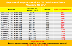 DEVIcomfort 150
