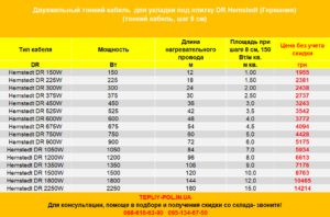Hemstedt DR