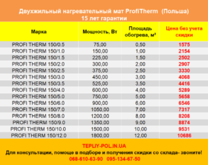 Profitherm Mat