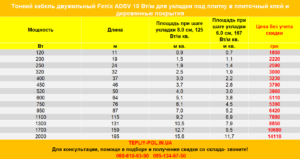 ADSV10_inua