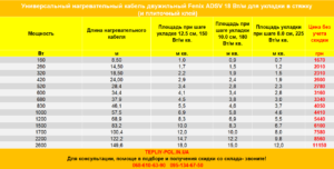ADSV18_inua