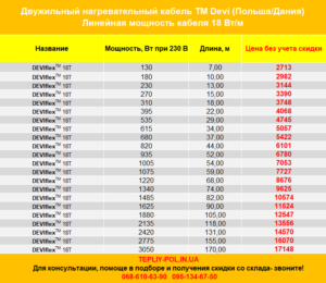DEVIflex 18T inua