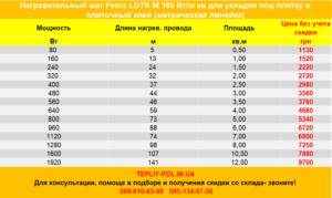 Fenix LDTS_M