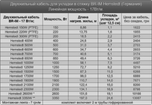 Hemstedt BR-IM 03_20