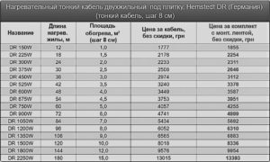Hemstedt DR