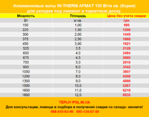 In-Therm AFMAT