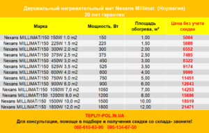 Millimat_inua