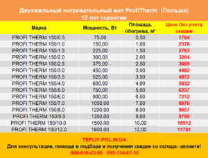 Profitherm Mat