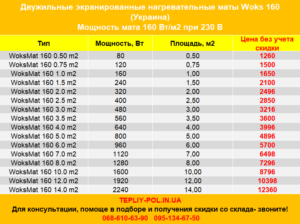 WoksMat 160
