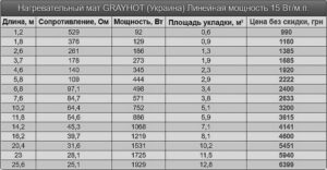 grayhot-mat_NEW