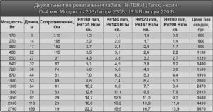 in-term-cabl_new