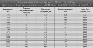 in-term-mat_new