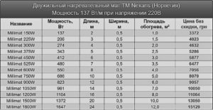 nexans-millimat-new