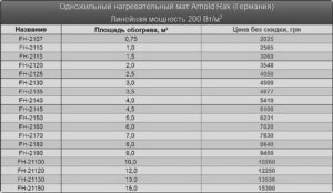 Мат A.Rak FH-EC_0320